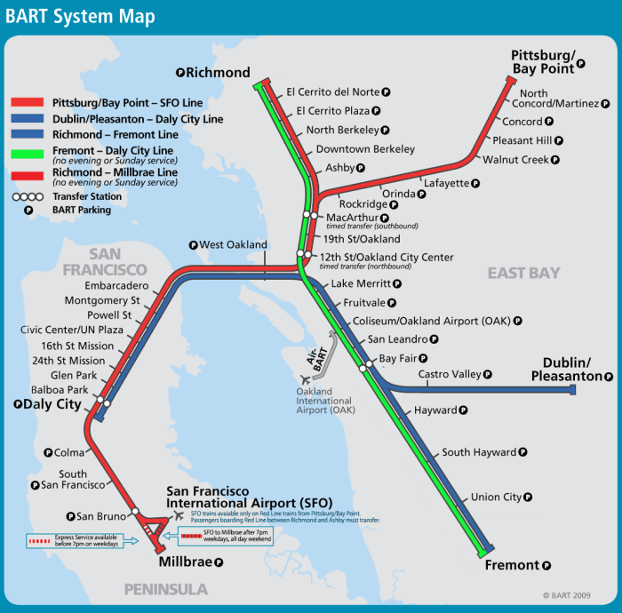 Bart Trip Planner