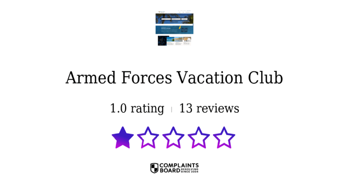 Armed Forces Vacation Club Reviews