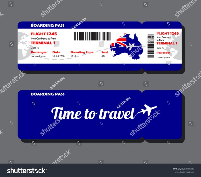 Australia Flight Ticket